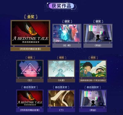 B站關聯公司入股瞳浦文化，北京文化傳媒再獲資本青睞，國創動畫賽道持續升溫